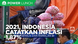 2021, Indonesia Inflasi 1,87%