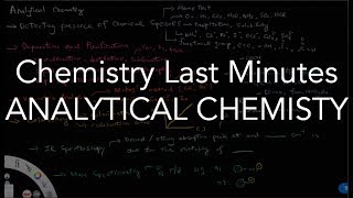 [DSE CHEMISTRY][化學科] Last Minute Revision - Analytical Chemistry