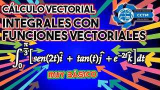 ???? Integrales con funciones vectoriales | Geogebra | ¡Muy básico!|Cálculo Vectorial
