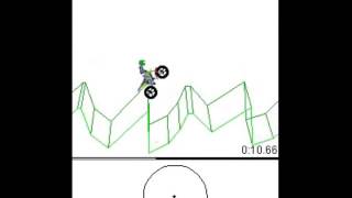 Gravity Dified E.T.L