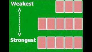 How to Play Chinese Poker