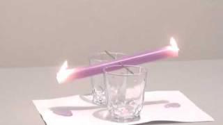 Candle swing - physics experiment