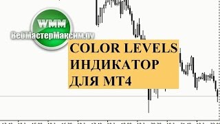 Индикатор Color Levels