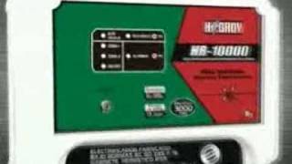 Cercas Electrificadoas con alarma perimetrales