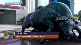 Uang Beredar Per Juni Tumbuh 11,4% YOY, Hingga Risiko Ekonomi Naik, ECB Akomodatif