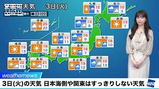 3日(火)の天気日本海側はすっきりしない天気　関東も雲が優勢