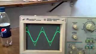 Investigando el circuito L-C paralelo