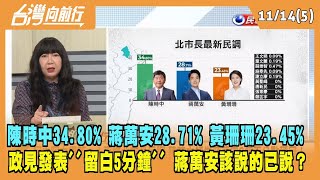 2022.11.14【台灣向前行 Part5】陳時中34.80% 蔣萬安28.71% 黃珊珊23.45% 政見發表''留白5分鐘'' 蔣萬安該說的已說？