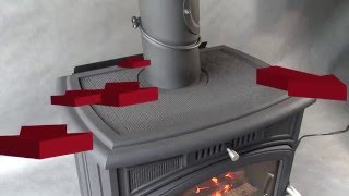 Турбина для печей Kratki