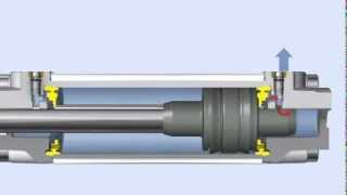 Rexroth pneumatic cylinders PRA-PRE-TRB