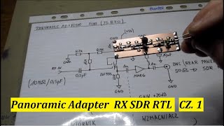 Panoramic Adaptor  RX SDR RTL cz. 1 [ Sonda ]