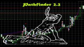 Скальпер Форекс Pathfinder 2 2 РЕАЛЬНЫЙ СКАЛЬПЕР