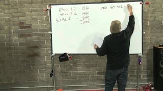 Zack Arias: Starting from Scratch