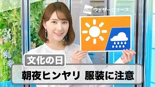 お天気キャスター解説 11月3日(火)の天気
