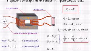 Передача электрической энергии  Трансформаторы  Урок 87