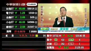 CSTV(阪田戰法)1130 顧奎國 分析師 2019-06-28