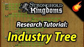 Stronghold Kingdoms - Industry Research Tutorial