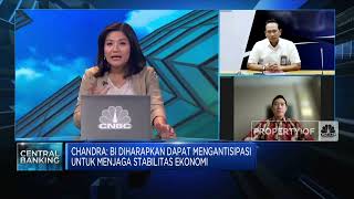 The Fed "Melunak", BI Tak Agresif Kerek Suku Bunga??