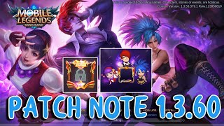 ALL SKIN K.O.F, SKIN SABER ONIMARU, BORDER K.O.F, BORDER STARDOM, EMOTE K.O.F - Mobile Legends Indon