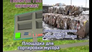Полигон ТБО в Славном