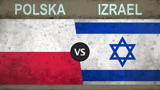 Porównanie Armii Polski i Izraela - 2018