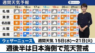 週間天気「週後半は日本海側で荒天警戒」12月15日(水)～21日(火)