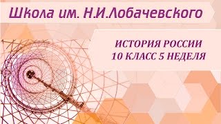 История России 10 класс 5 неделя Политическая раздробленность Руси