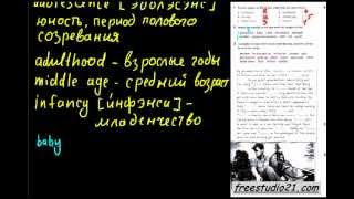 Unit 3 | чтение и перевод активного словаря раздела на с.27