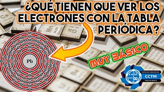 ⚛️ ¿Qué tienen que ver los electrones con la Tabla periódica de los elementos? | Muy básico