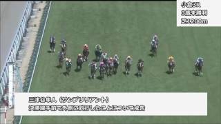 2017年2月18日・19日小倉競馬制裁事象