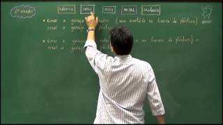 Probabilidade - Exercícios - Parte 02 - Aula 79