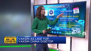 Vaksin AS Lagi Top, Vaksin China Disetop