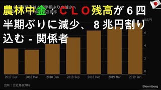 農林中金：ＣＬＯ残高が６四半期ぶりに減少、８兆円割り込む－関係者