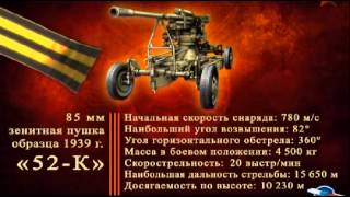 Оружие Победы - 9 Серия - Зенитные орудия