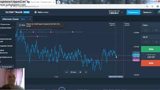 Торговля на Olymp Trade/VPN работает!!!/Никому не верьте