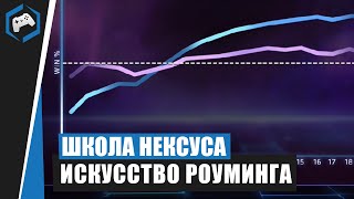 ШКОЛА НЕКСУСА - Искусство Роуминга | Heroes of the Storm
