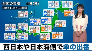 【4日(日)の天気】関東はお出かけ日和／西日本や日本海側で傘の出番