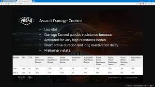 AF and HAC pass coming and the new Assault Damage Control