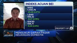 Pasar Reli, Investor Disarankan Tambah Porsi Risiko Investasi