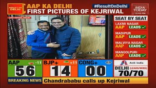 Delhi Election Results:  Prashant Kishor With Arvind Kejriwal AAP's Election Room