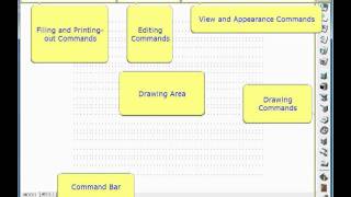 2. ADeko screen