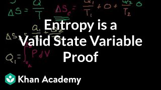 Proof: S (or entropy) is a valid state variable | Thermodynamics | Physics | Khan Academy