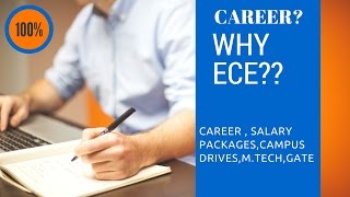 CAREERS IN ELECTRONICS AND COMMUNICATION ENGINEERING(ECE) - GATE,Mtech,Campus drives,Salary package