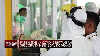 Kasus Covid-19 RI Cetak Rekor Baru Lagi!