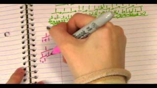 Fractal Fractions