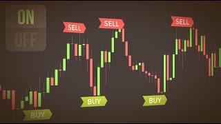 Best Scalping Indicators for Forex and CFD Stock Trading