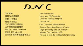DNC 傳輸器 DNC transmitter