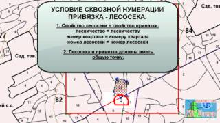 отвод лесосек в ГИС по данным GPS съёмки - обучающий курс