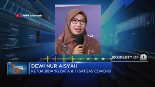 Peranan Kunci Pemda Tingkatkan Testing Covid-19