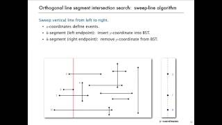 11   2   Line Segment Intersection 546